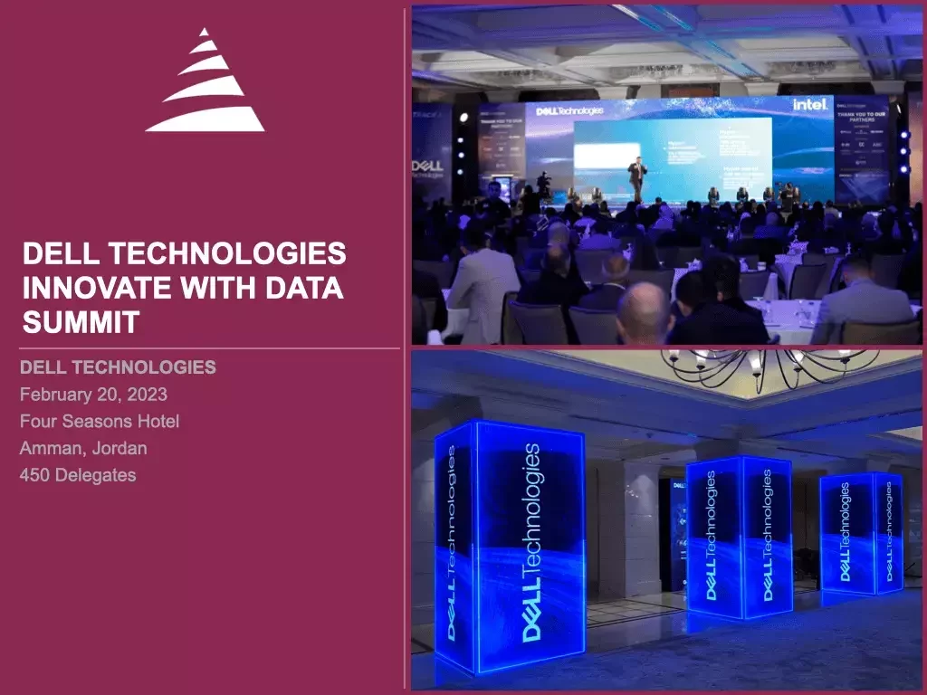 Dell Technologies Innovate with Data Summit