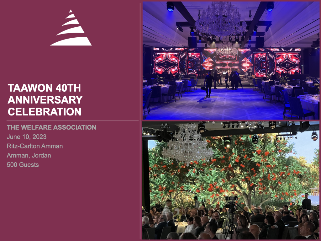 Taawon 40th Anniversary Celebration