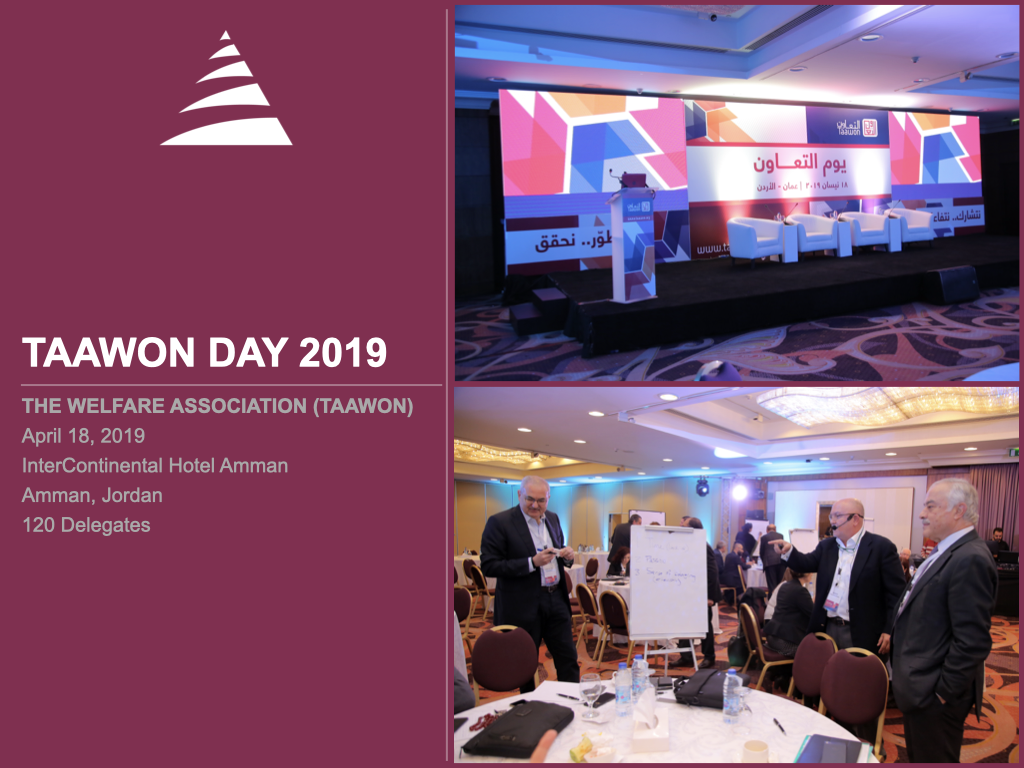 Taawon Day 2019